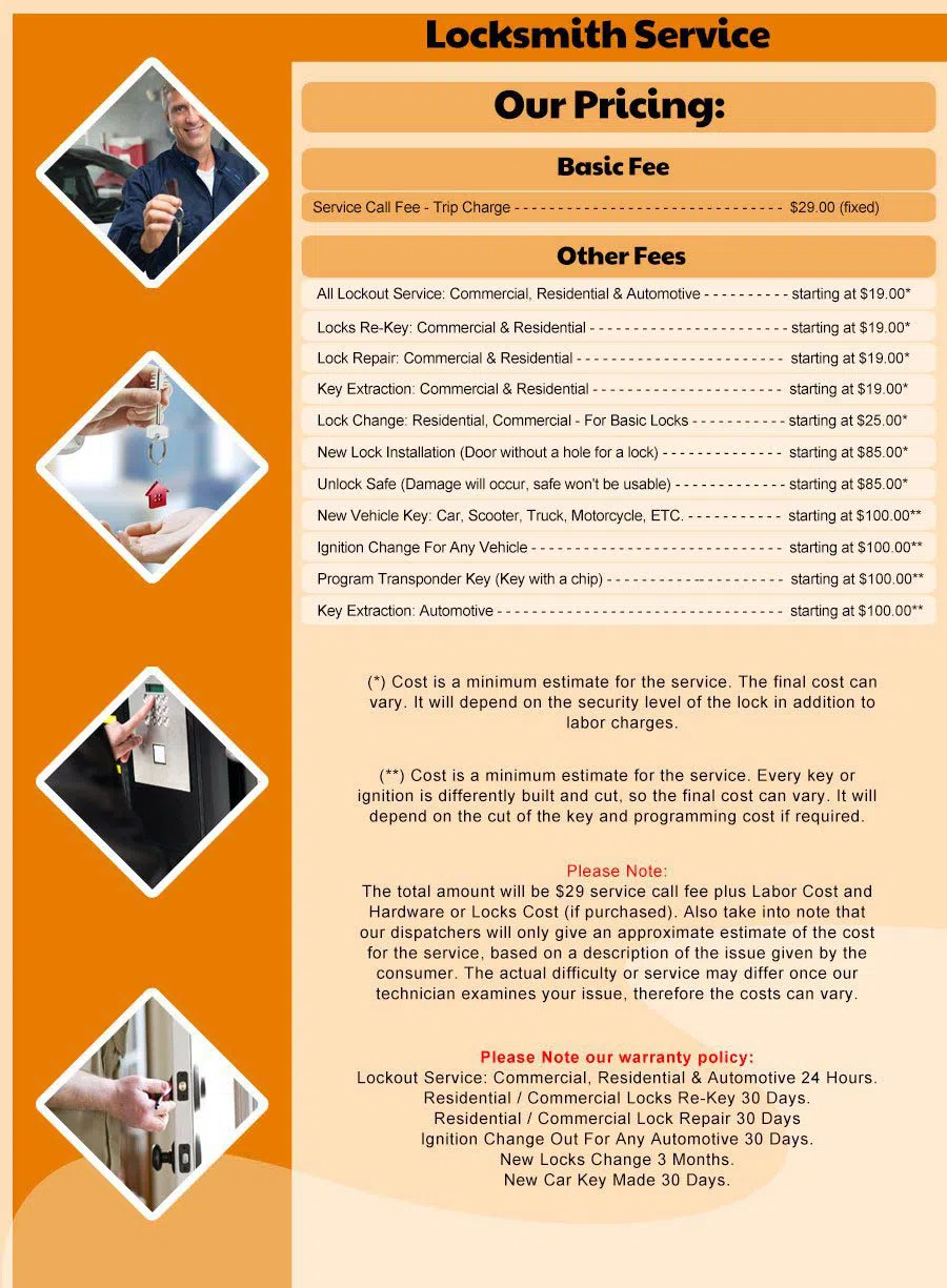 Hamilton Locksmith Store, Hamilton, OH 513-845-0063